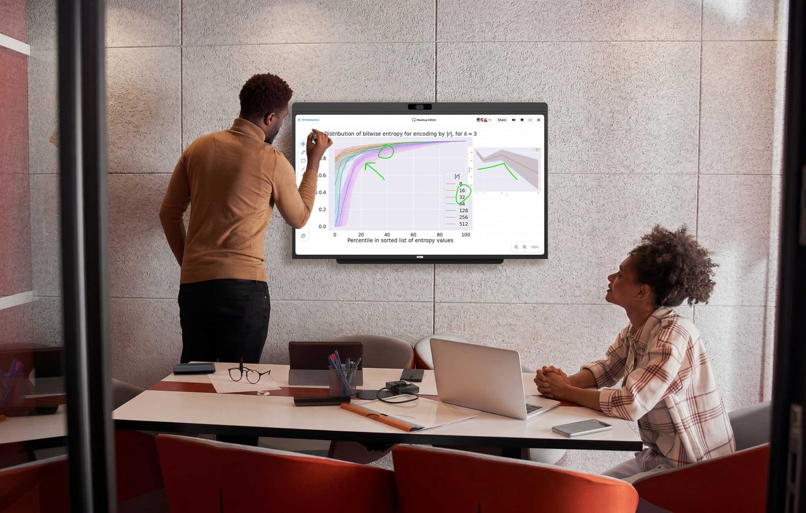 Microsoft Teams Room display showing Microsoft Whiteboard collaboration