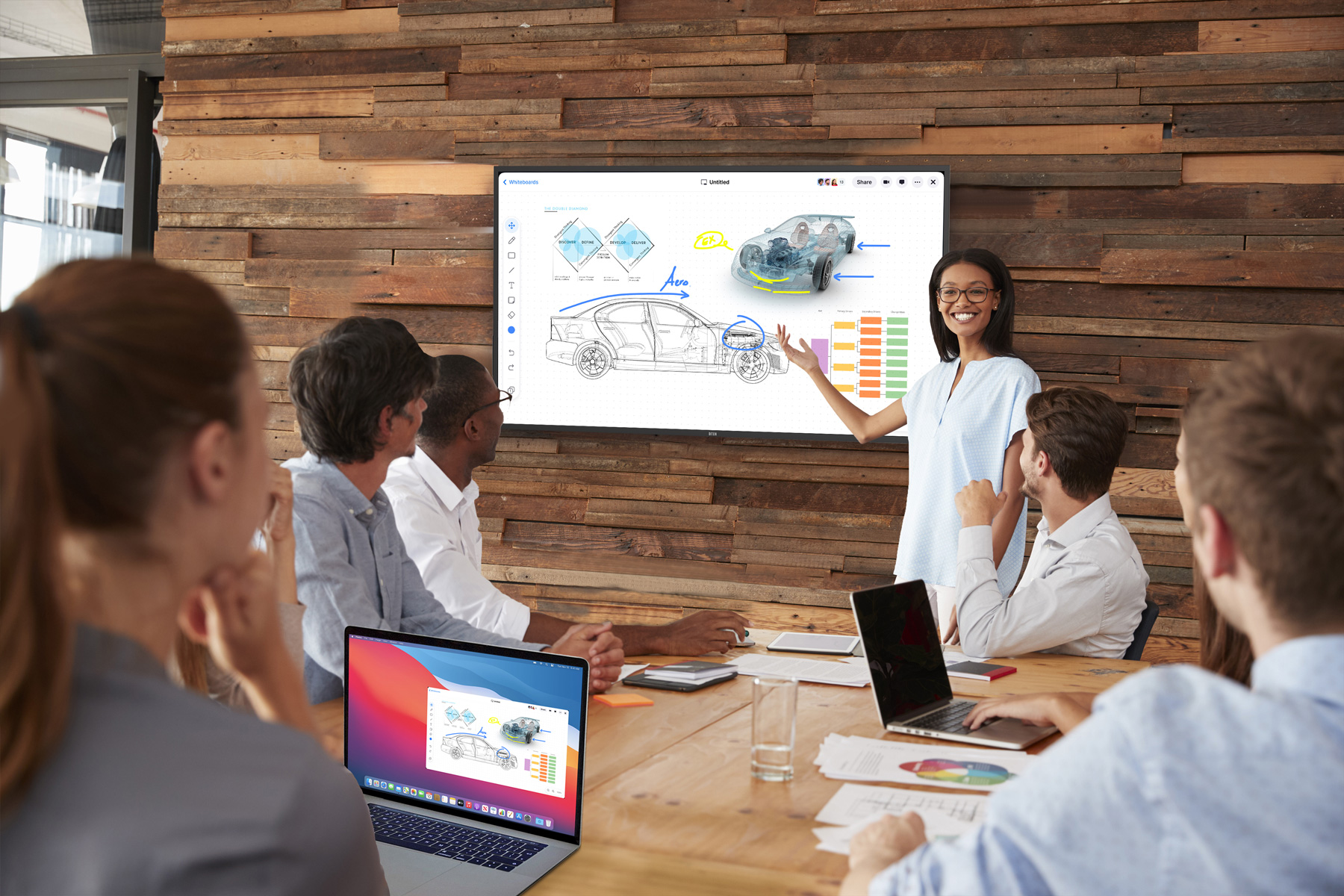 Why Every Meeting Room Needs a DTEN ONboard Companion Whiteboard and Collaboration Display
