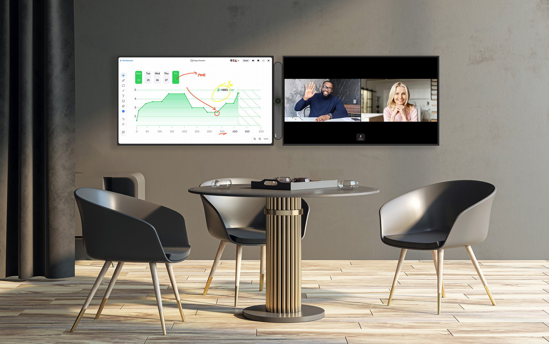 Empowering Small Meeting Spaces: Unveiling the DTEN Bar with DTEN Mate