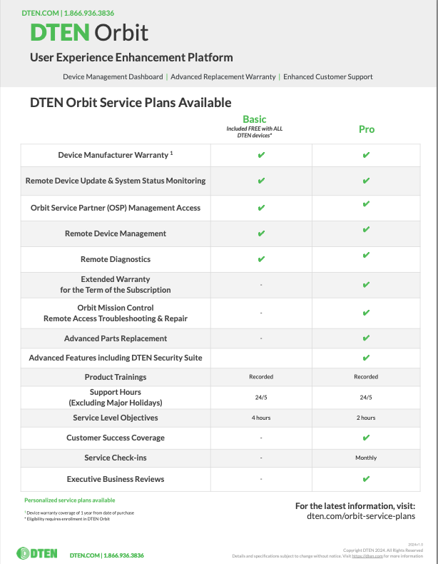 Orbit Datasheet 2.png