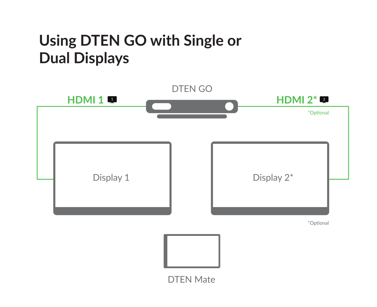 DTEN_GO___Mate_Product_Guide_0820_4.jpg